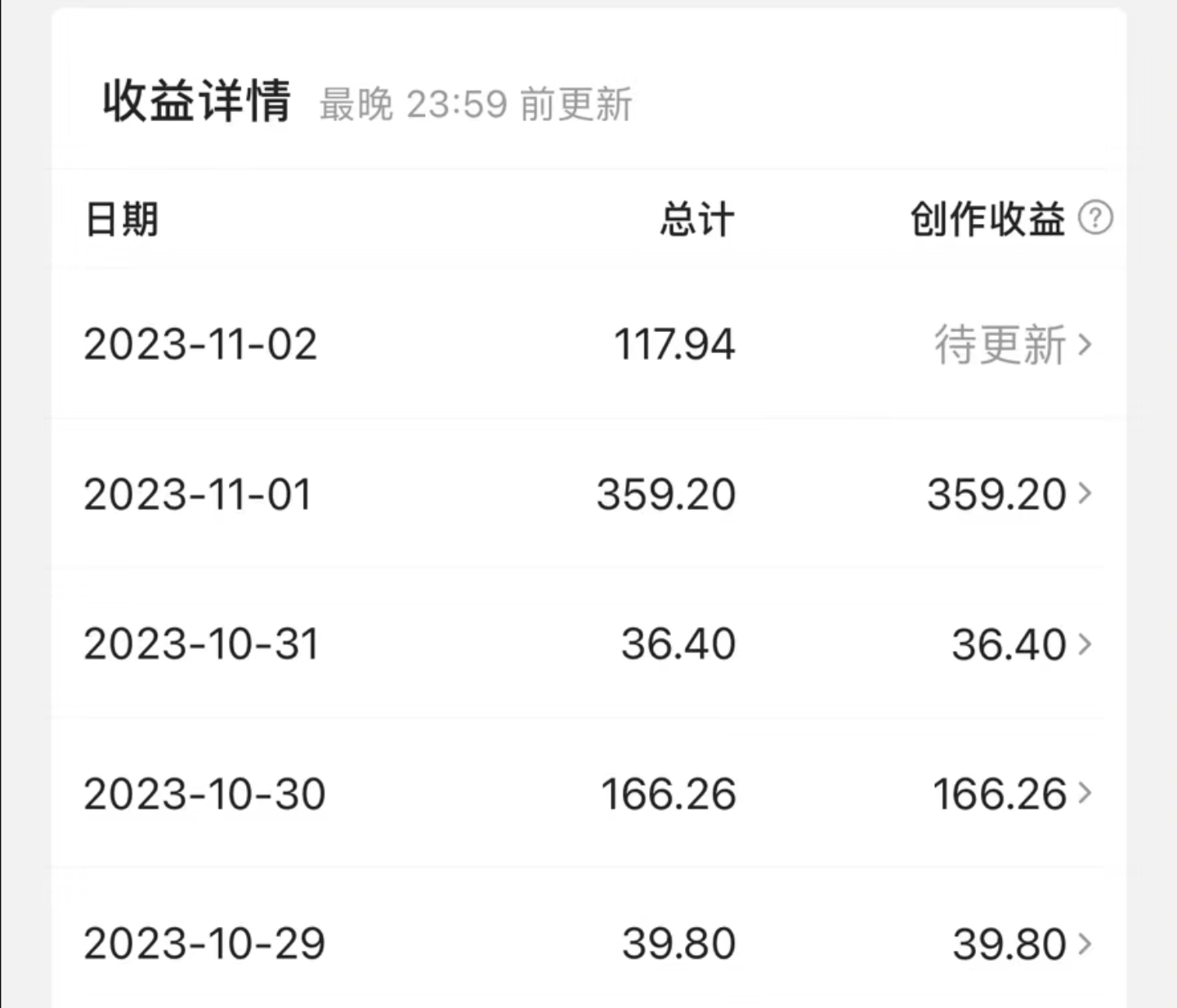 （7855期）最新撸视频收益玩法，一天轻松200+插图1