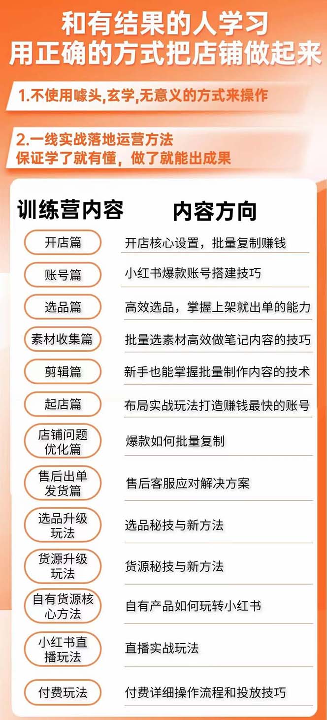 （7937期）新个体·搞钱-小红书训练营：实战落地运营方法，抓住搞钱方向，每月多搞2w+插图1