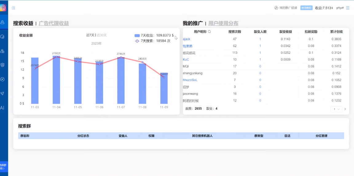 （8221期）独家技巧！电报运营新风口，免费发送器+会员技巧，赚钱就是这么简单！插图2