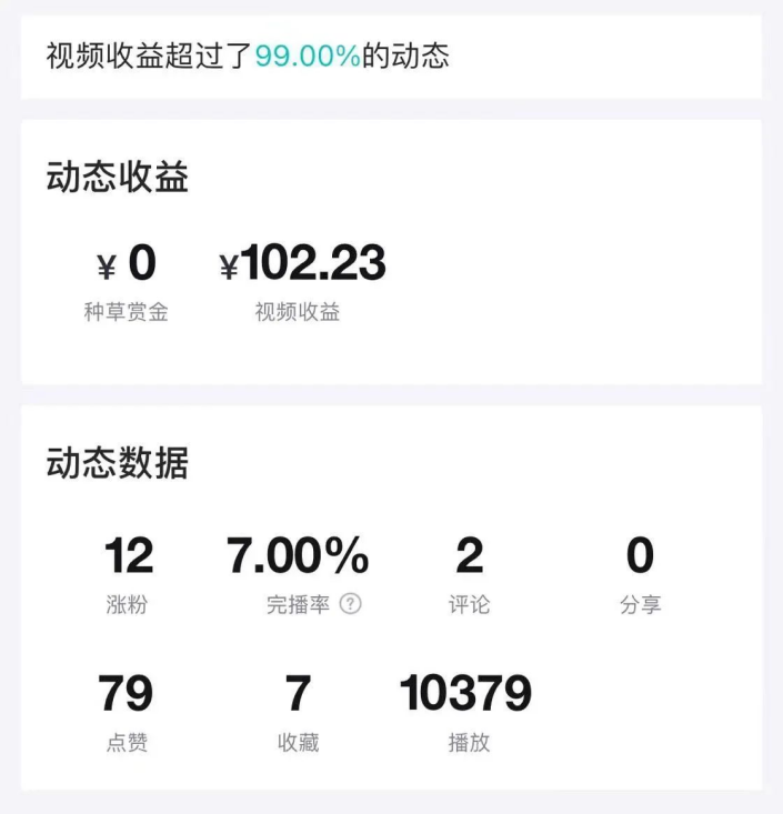 （8395期）得物运营捡钱计划，简单无脑执行，轻松实现日入200-500+插图2