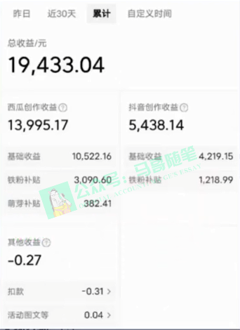 （8667期）中视频新思路，双重去重100%过原创，一键分发多平台变现，简单无脑，日…插图3