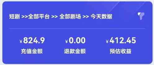 （9047期）2024最新抖音短剧推广，卡图文发视频 直接无脑搬 百分百不违规 轻松月入1W+插图2