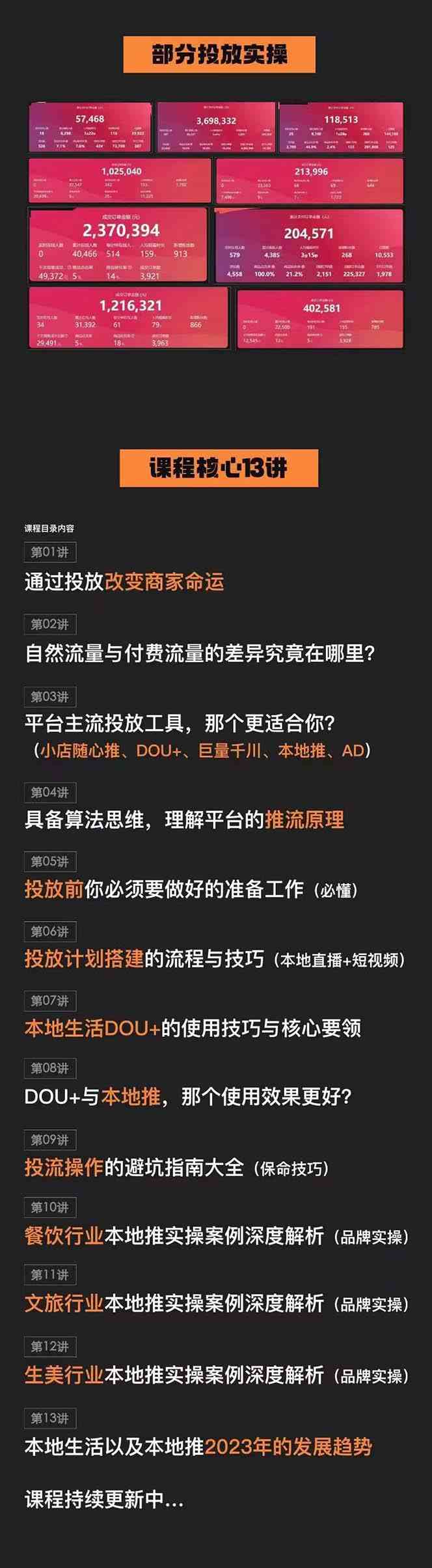 （9439期）本地同城·推核心方法论，本地同城投放技巧快速掌握运营核心（16节课）插图1