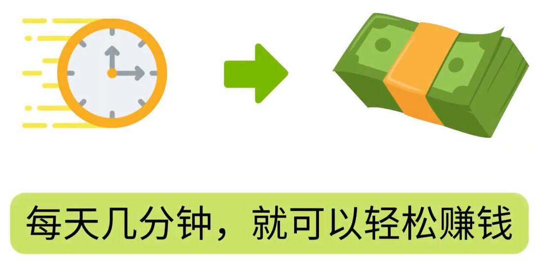 （3211期）FIverr赚钱的小技巧，每单40美元，每天80美元以上，懂基础英文就可以插图