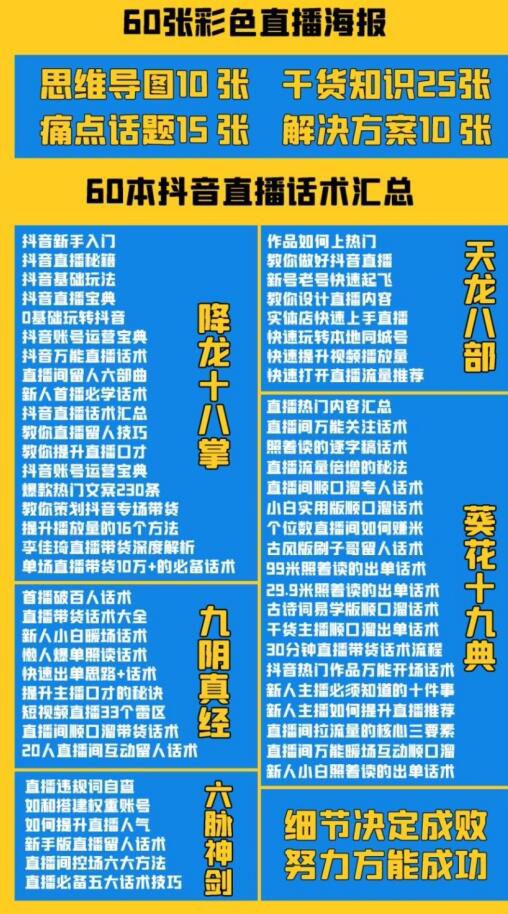 （3683期）2022抖音快手新人直播带货全套爆款直播资料，看完不再恐播不再迷茫插图1