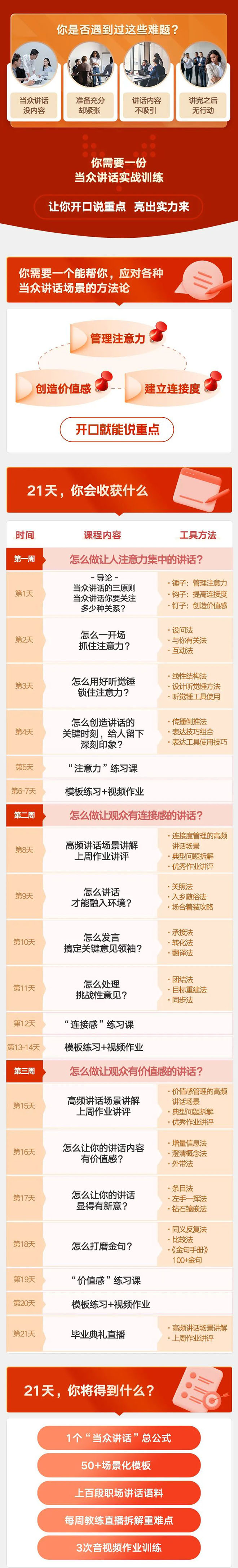 （3805期）《当众讲话训练营》让你开口就能说重点，50个场景模板+200个价值感提升金句插图1