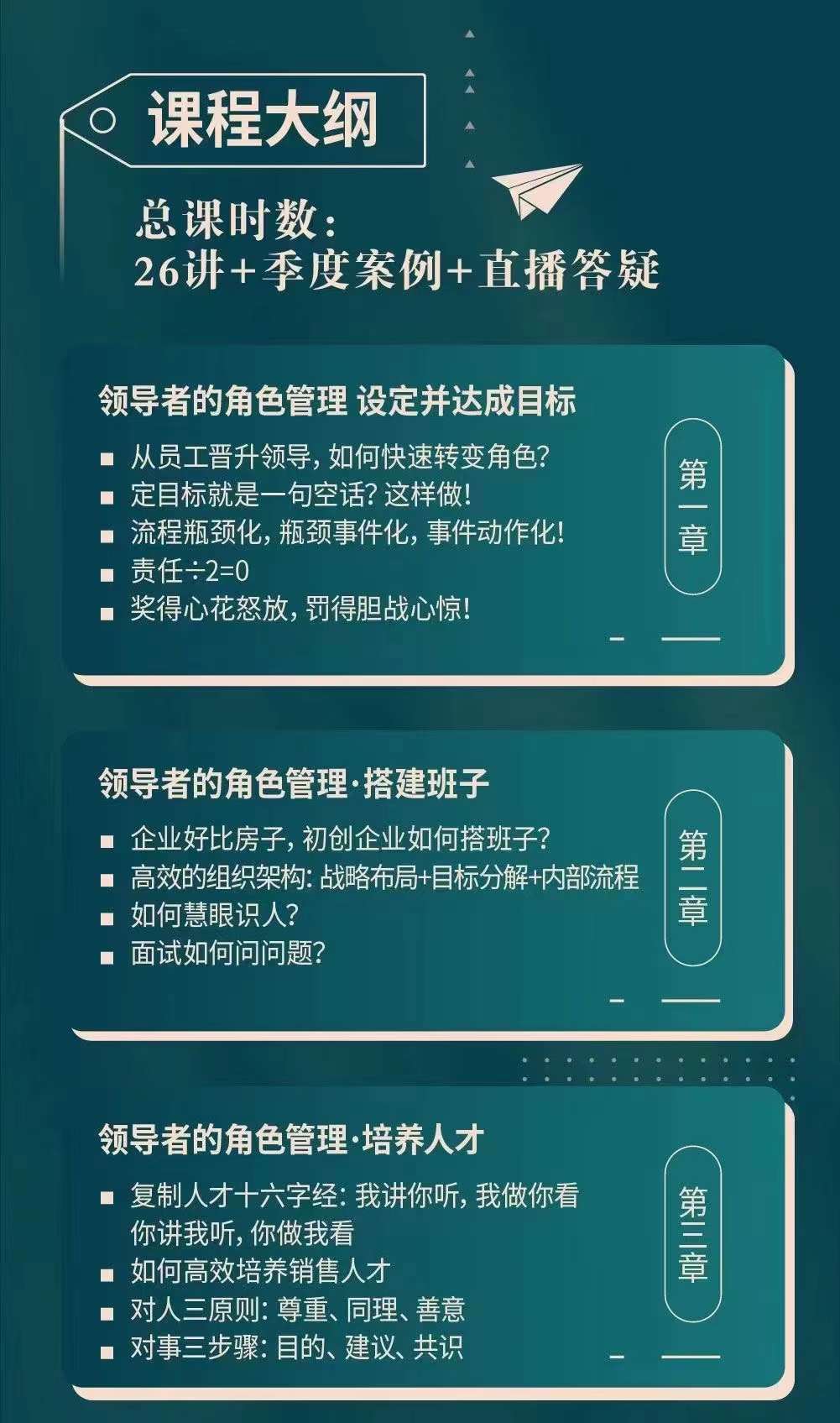 （3970期）新商业时代·魅力领导成长大课：如何成为一名魅力领导者（26节课时）插图5