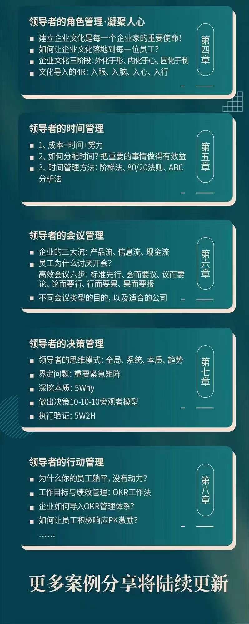 （3970期）新商业时代·魅力领导成长大课：如何成为一名魅力领导者（26节课时）插图6