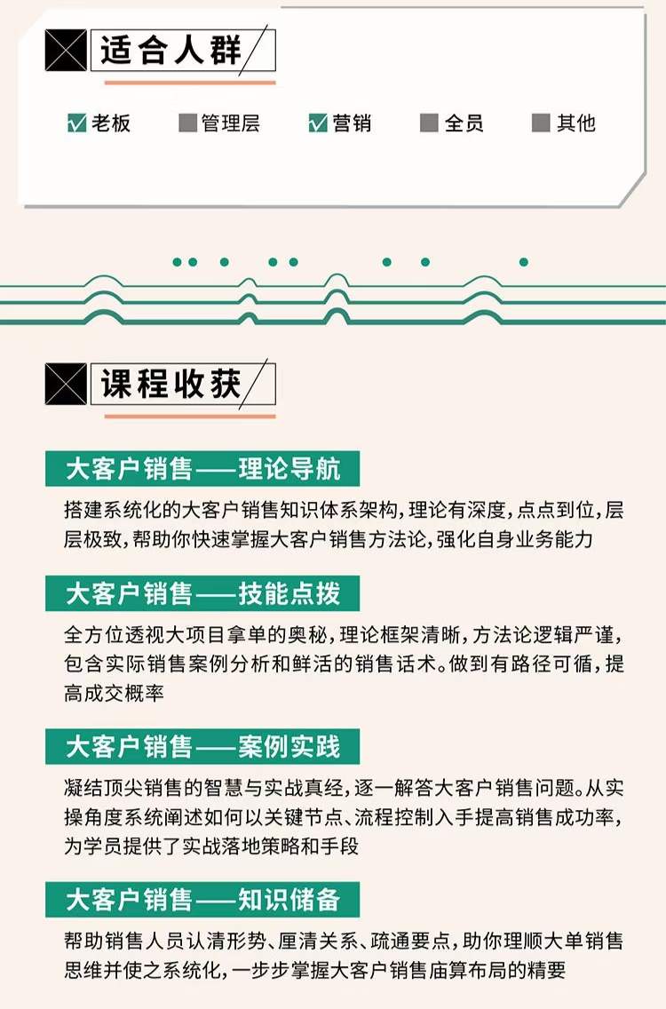 （4116期）12天中标训练营：轻松拿下百万大单，摆平对手的实战夺单秘笈！插图1