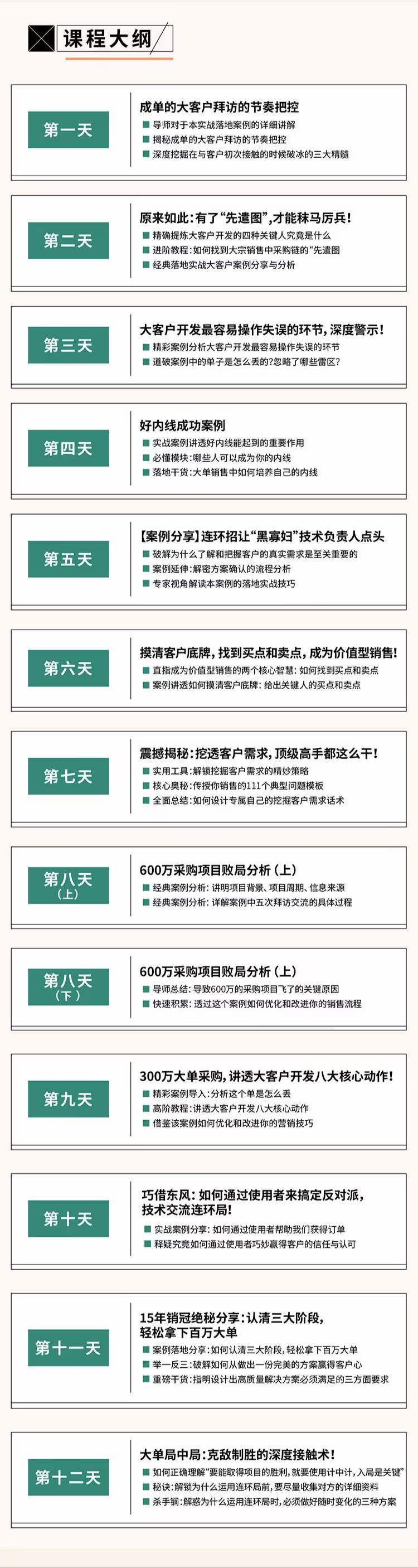 （4116期）12天中标训练营：轻松拿下百万大单，摆平对手的实战夺单秘笈！插图2