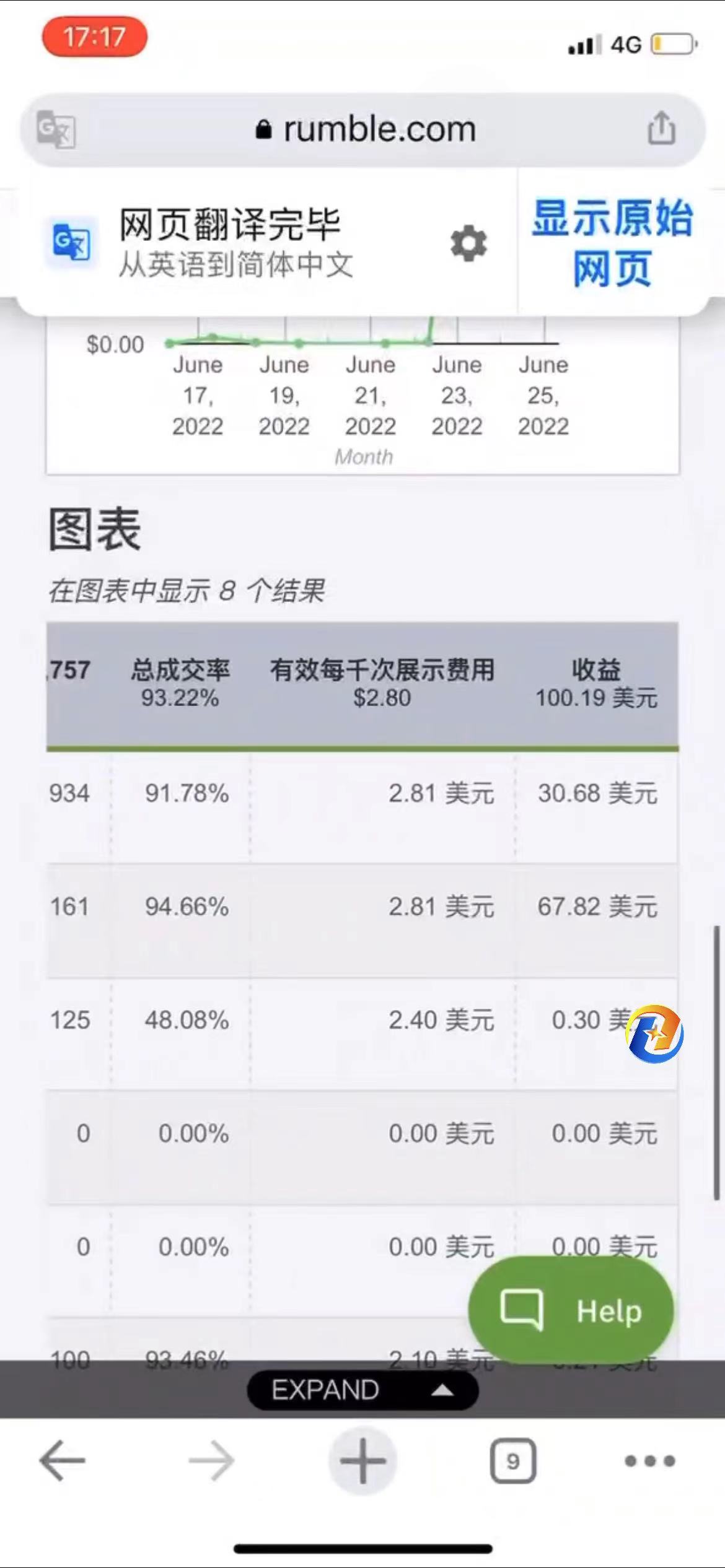 （4113期）外面收费3888的rumble撸美金项目，号称单窗口一天5美金+【脚本+教程】插图3