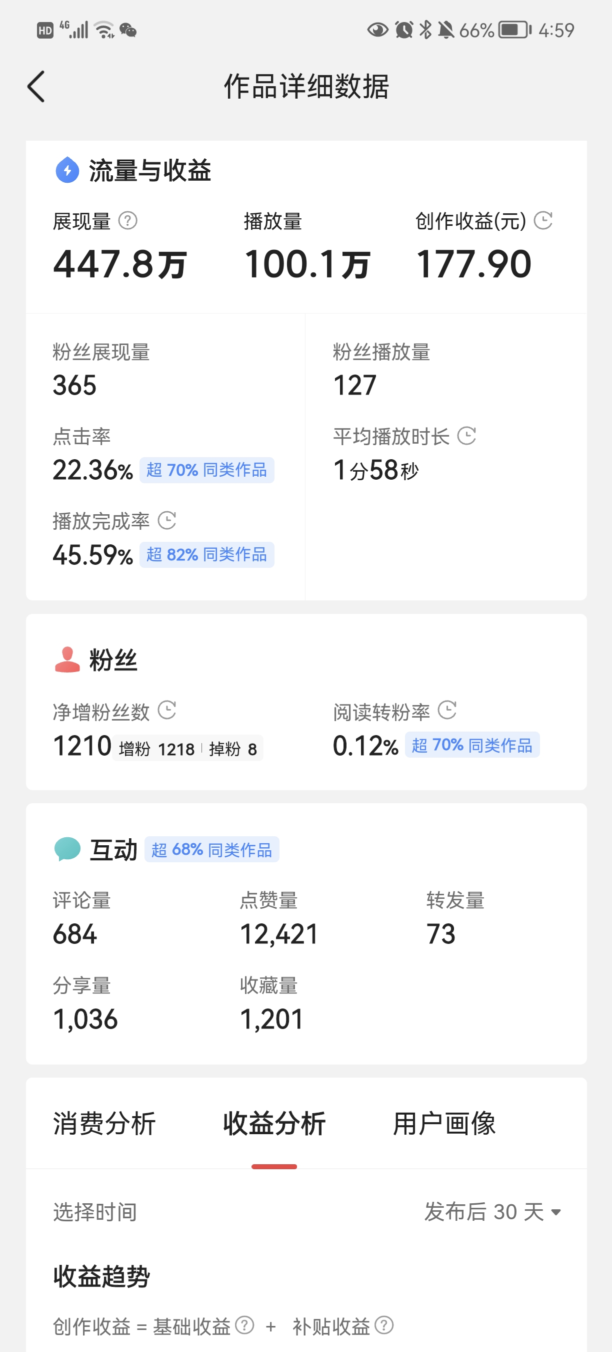 （4111期）头条神仙玩法秒过原创，全程手机无脑操作，单号一天几十插图1