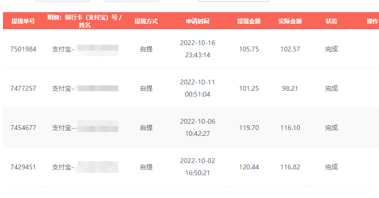 （4109期）出租CF小号赚零花钱项目：平台单号周收益100+号多工作室无限放大插图1