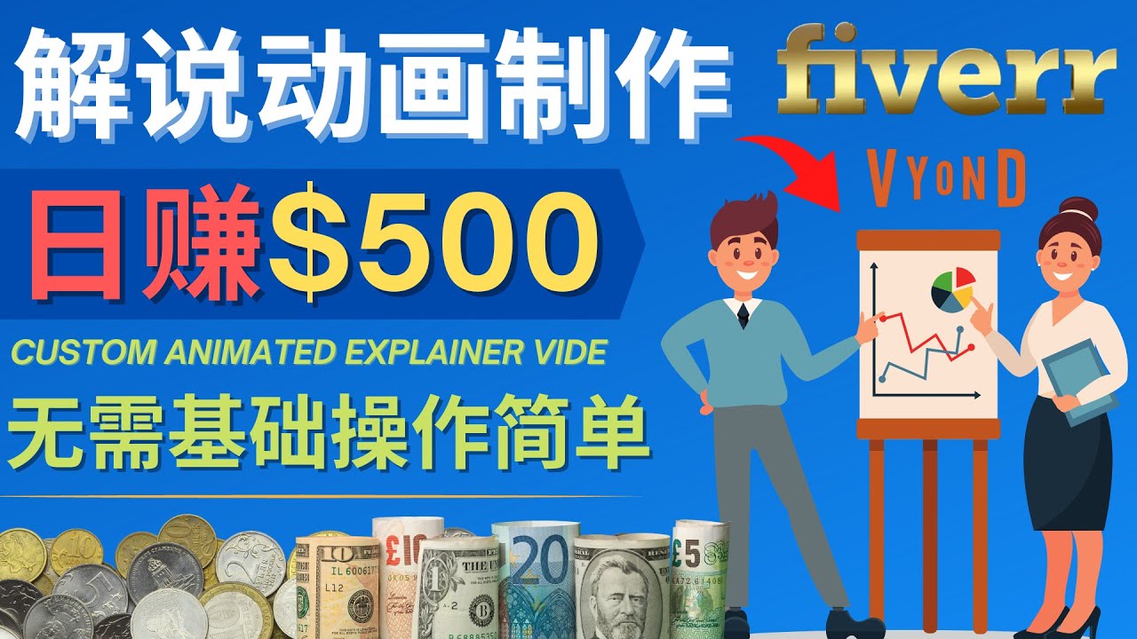 （4286期）制作解说类动画视频（Animated Explainer）日赚500美元以上 – 0基础可操作插图