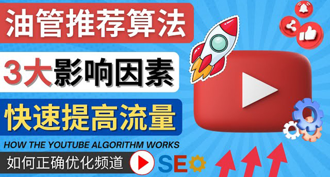 （4340期）YouTube视频推荐算法 (Algorithm ) 详解YouTube推荐机制，帮你获得更多流量插图