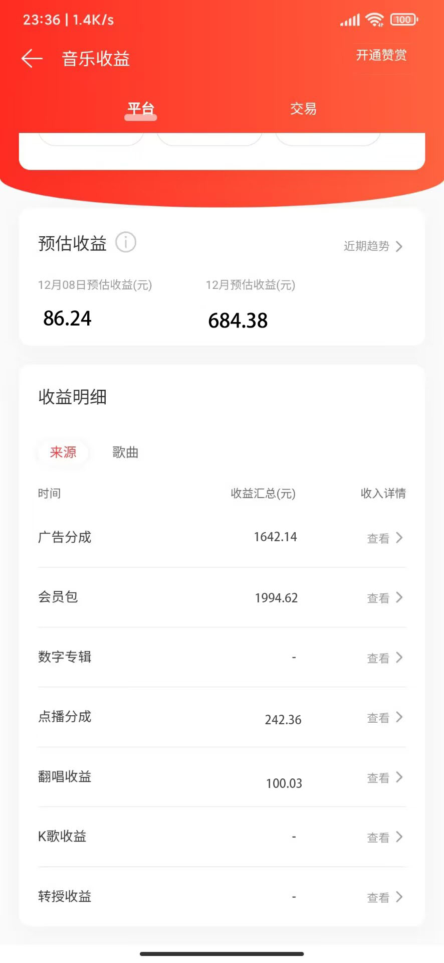 （4484期）网易云音乐人搬砖项目，一天半个小时，月入2000+(伪原创脚本+详细玩法教程)插图1