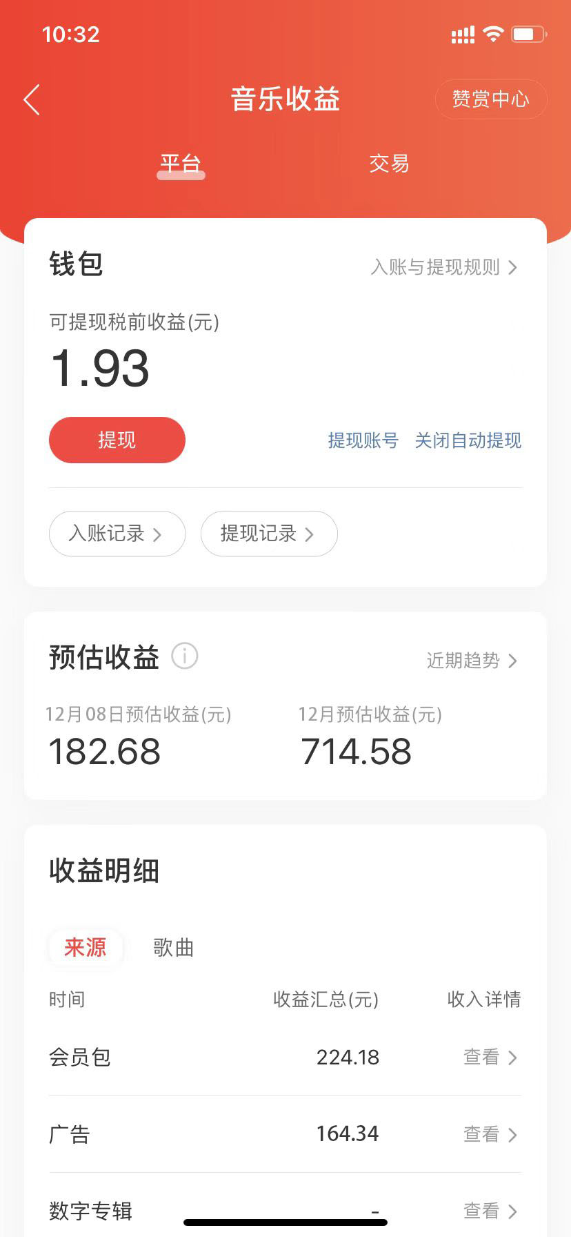 （4484期）网易云音乐人搬砖项目，一天半个小时，月入2000+(伪原创脚本+详细玩法教程)插图2