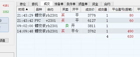 （4509期）外面收费8800的远期合约预测监控秒单脚本，号称准确率高达百分之80以上插图2