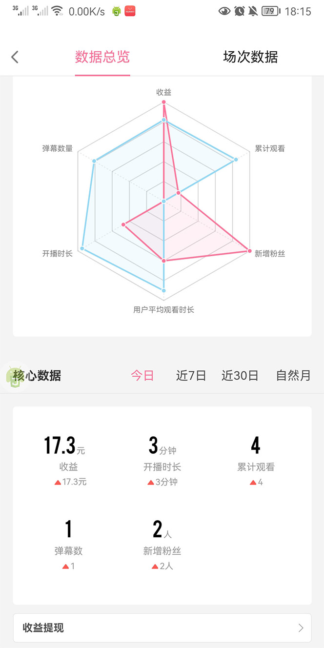 （4594期）外面收费688的最新哔哩哔哩抢红包项目，单号一天最少5+【自动脚本+教程】插图3