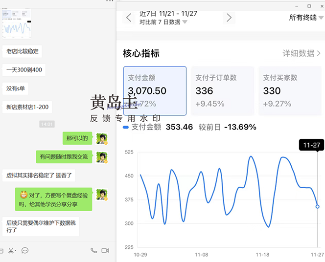 （4587期）黄岛主《淘宝蓝海虚拟项目陪跑训练营6.0》每天纯利润200到1000+纯实战课插图4