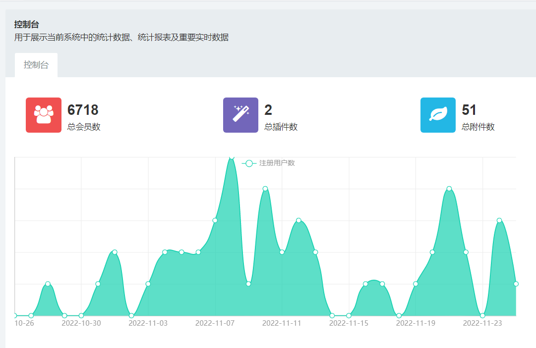 （4715期）独家首发价值8k电子书资料文库文集ip打造流量主小程序系统源码(源码+教程)插图3