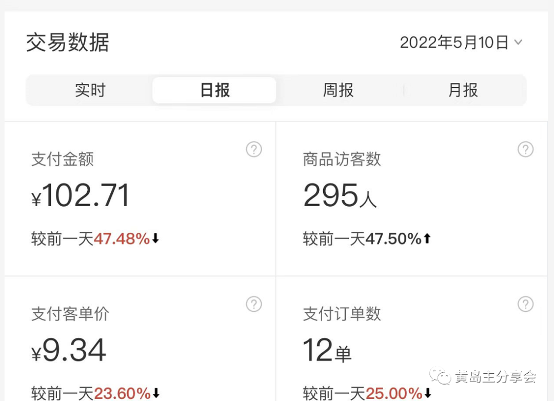 （5058期）黄岛主《拼夕夕虚拟项目陪跑训练营》单店日收益100-200 独家选品思路与运营插图5