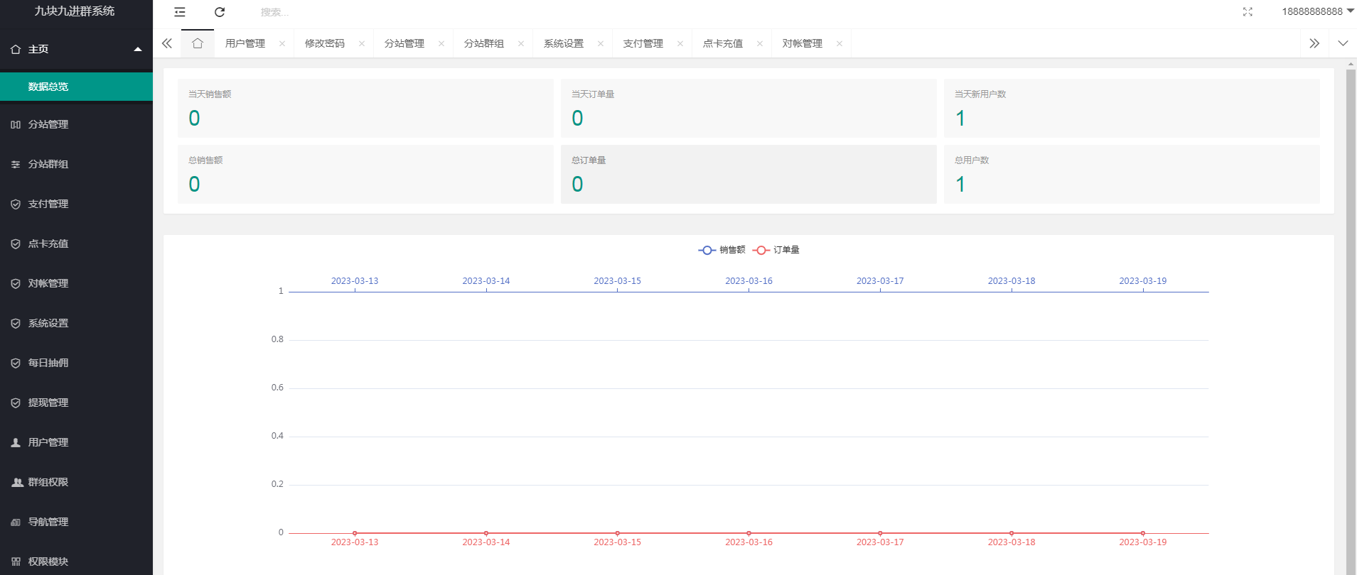 （5230期）外面卖758元的九块九付费入群系统 独立版无需公众号和营业执照(教程+源码)插图2