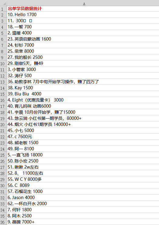 （5537期）黄岛主《小红书无货源实物电商项目》第8期：从账号注册 到内容制作 到变现插图1