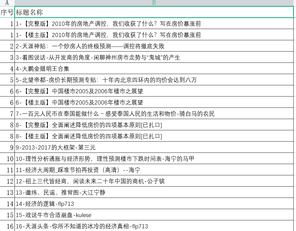 （5784期）天涯论坛神帖引流变现虚拟项目，一条龙实操玩法分享给你（教程+资源）插图1