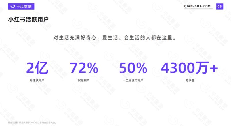 （5840期）2023小红书电商火爆全网，新晋红利，风口项目，单店收益在3000-30000！插图3