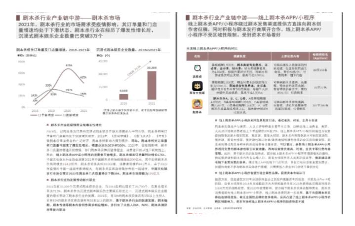 （5919期）拆解小红书蓝海赛道：剧本杀副业项目，玩法思路一条龙分享给你【1节视频】插图1