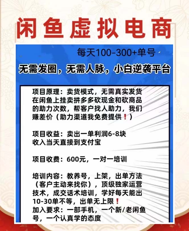 （6251期）外边收费600多的闲鱼新玩法虚似电商之拼多多助力项目，单号100-300元插图1