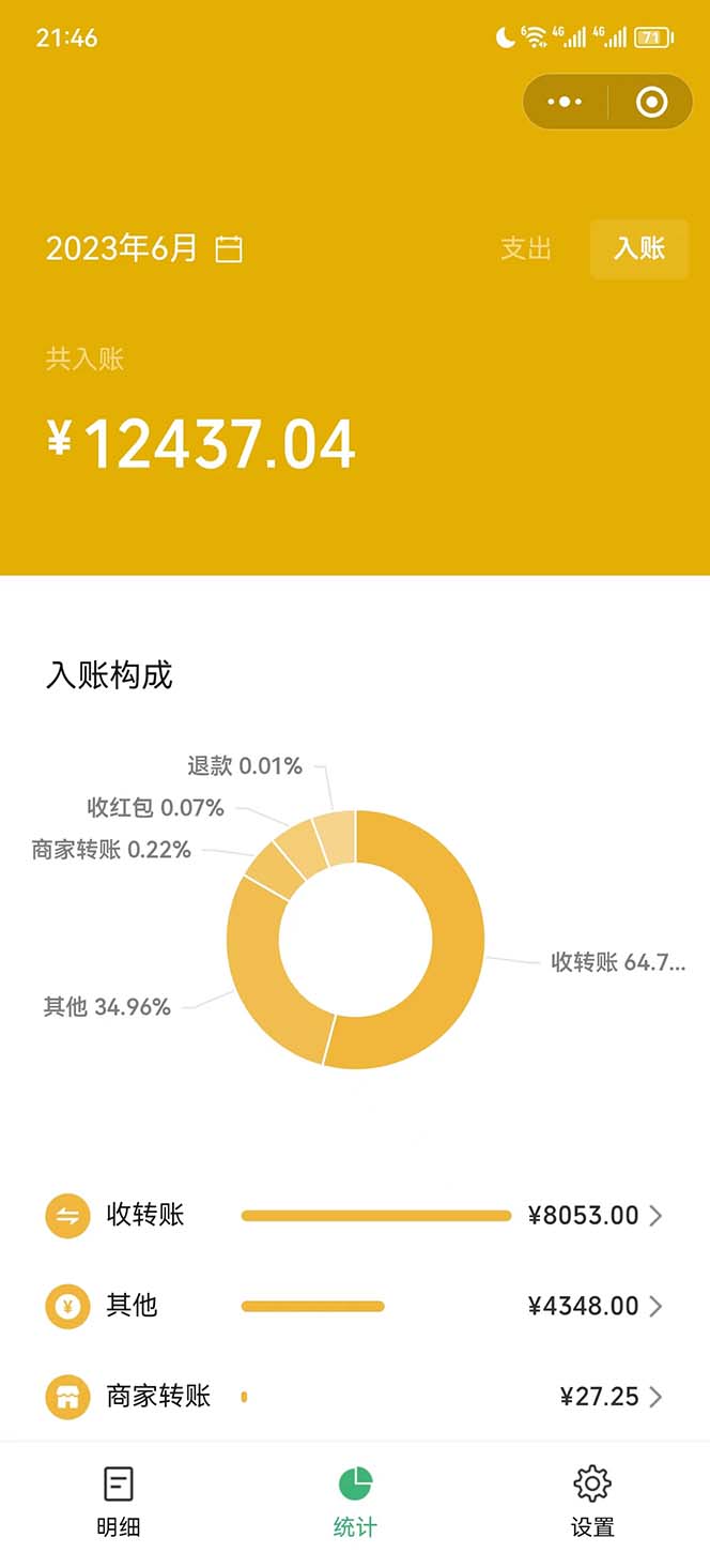 （6385期）超级蓝海赛道，靠PPT模板一天变现1000是怎么做到的（教程+99999份PPT模板）插图2