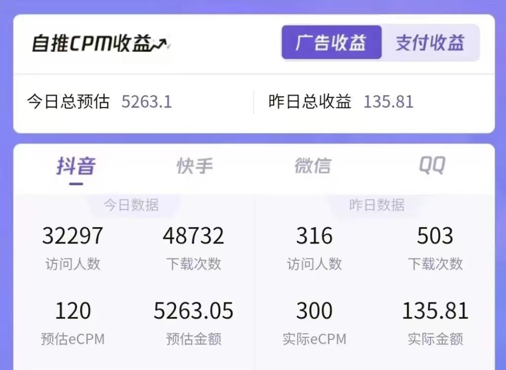 （6435期）一天收益5000+怎么做到的？无脑搬运即可，长期稳定项目，一部手机可做插图1