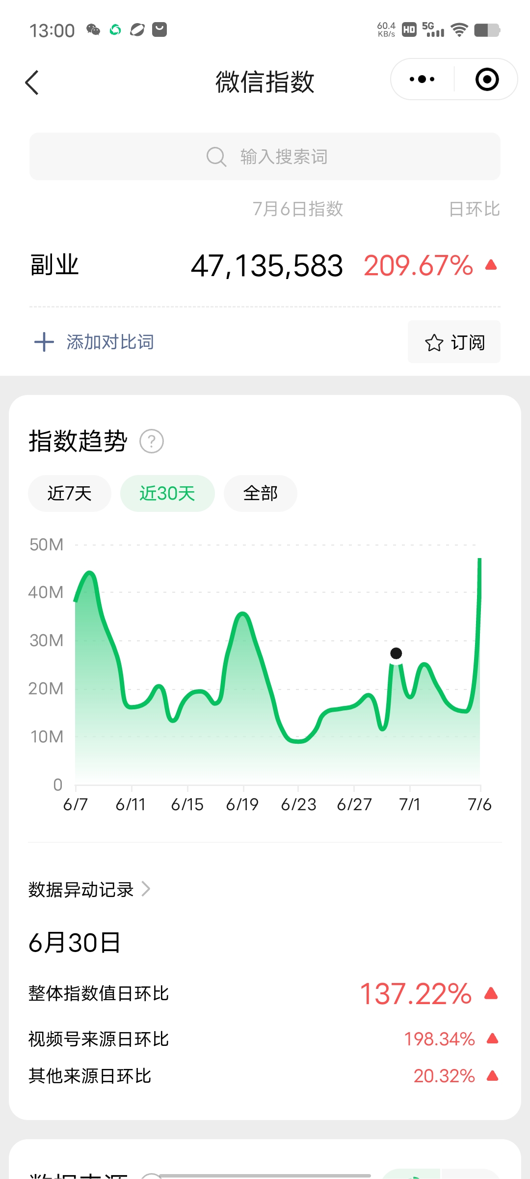 （6459期）赚想赚钱的人的钱最好赚了：网络赚钱最靠谱项目插图2