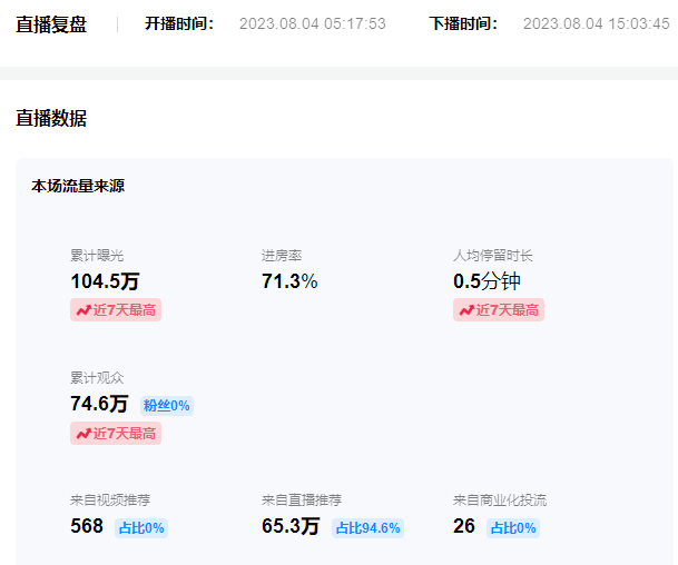 （7154期）日入500+抖音vr直播保姆式一站教学（教程+资料）插图2