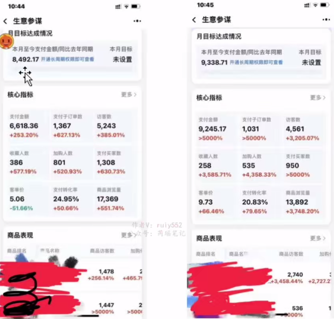 （7473期）淘私域搬砖项目，利用信息差月入5W，每天无脑操作1小时，后期躺赚插图1