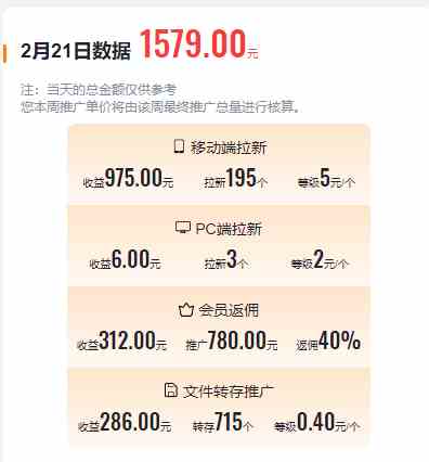 （9293期）2024目前网上最火短剧机器人做法，自动搜索发剧 自动更新资源 自动分享资源插图1