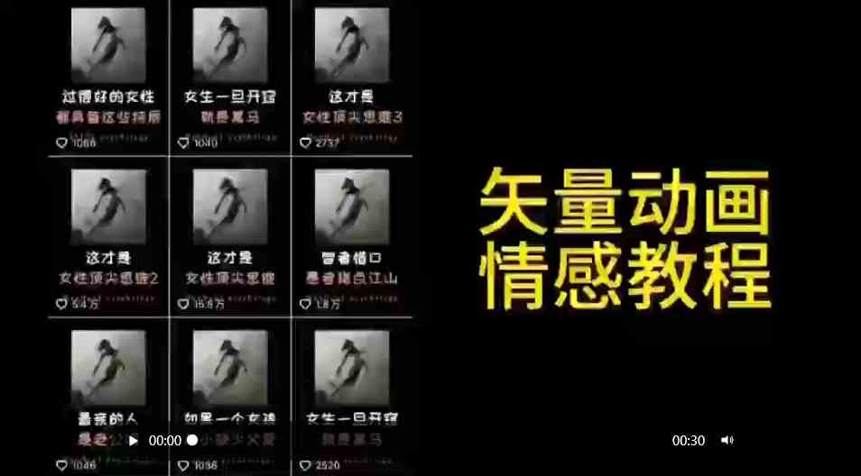 （9334期）矢量动画情感教程：高点赞涨粉，适合情感、思维、创业教育等赛道插图