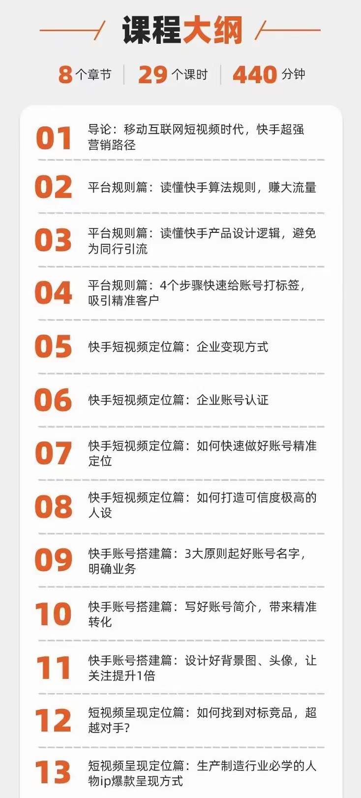 （3521期）快手短视频引流变现赚钱全攻略：即学即用，小白变高手插图1