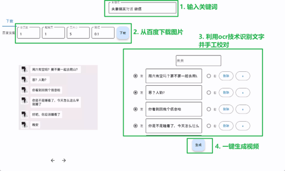 （4697期）【剪辑必备】外面收费998的微信对话生成脚本，一键生成视频【脚本+教程】插图1