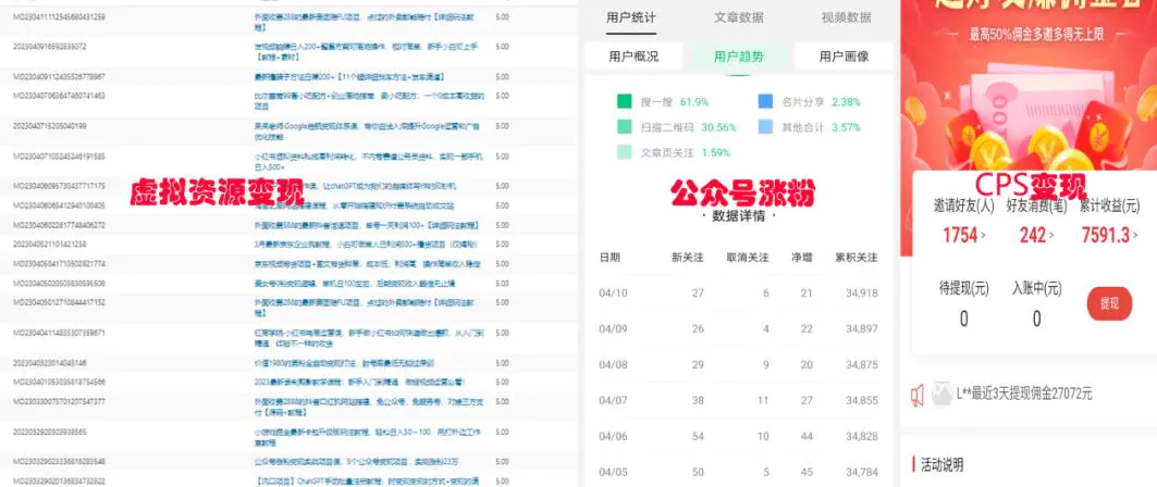 小淘2023网创类粉引流术,自用引流涨粉方法发布,实现被动流量 小淘2023网创类粉引流术,自用引流涨粉方法发布,实现被动流量