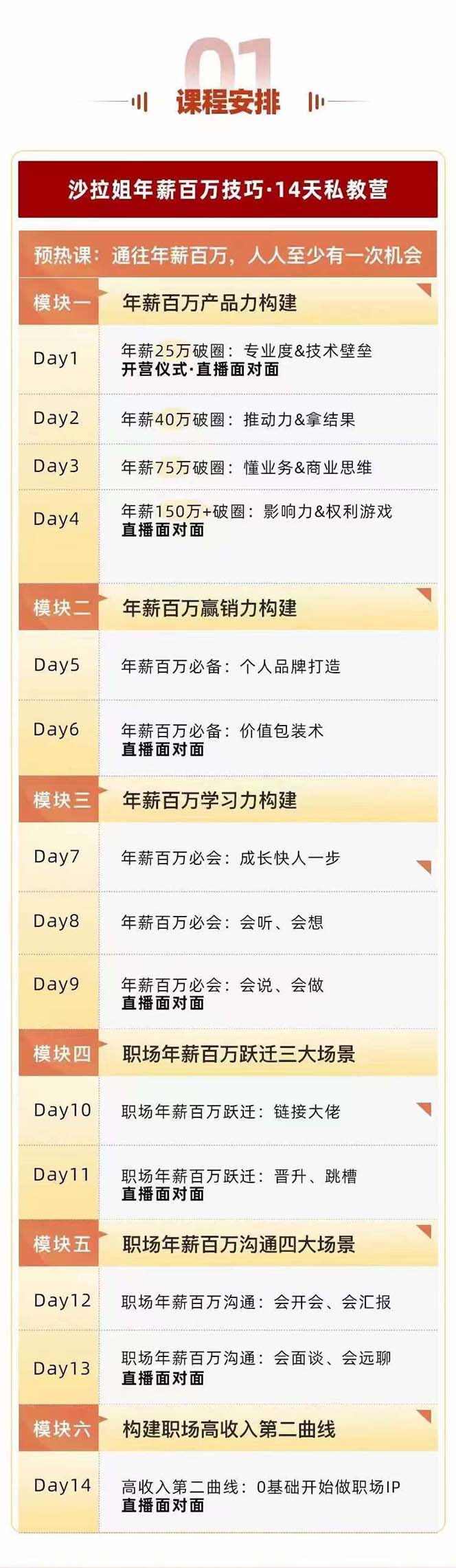 通往百万年薪之路·陪跑训练营：职场外挂/年薪百万技巧/职业规划定制/等等_80楼网创