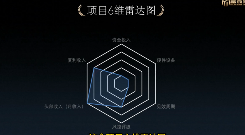 十万个富翁修炼宝典之1.QQ流量每天4-5小时，一天500-1000_80楼网创