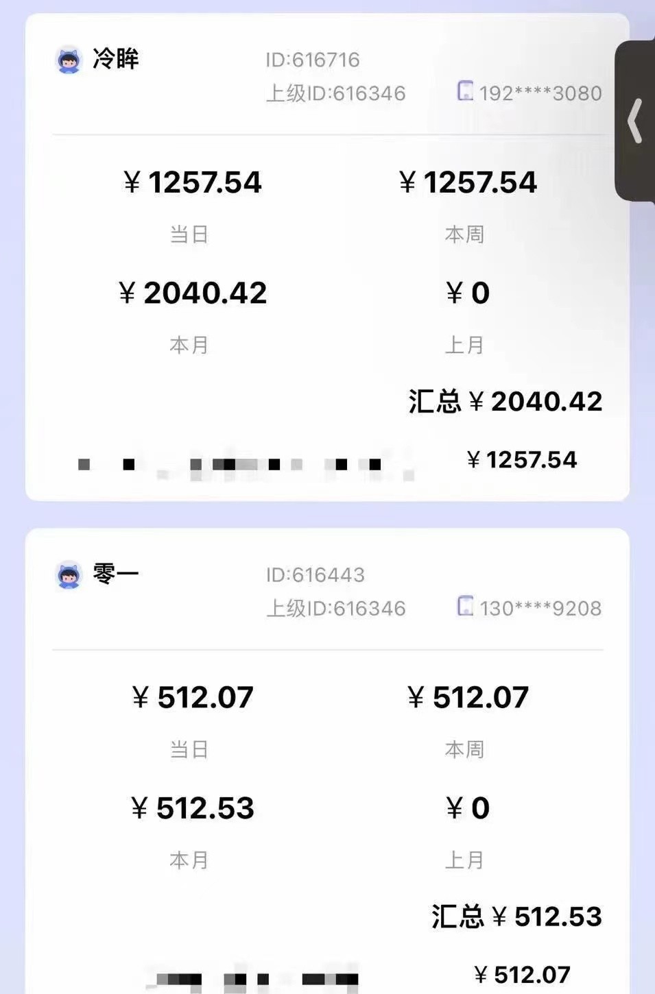 小说推文CPA零粉最新玩法，每天躺赚四位数，低门槛可分裂_80楼网创