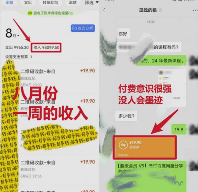 靠英语四级，一天1000+不懂英语也能做，小白保姆式教学(附:1800G资料）【揭秘】插图1