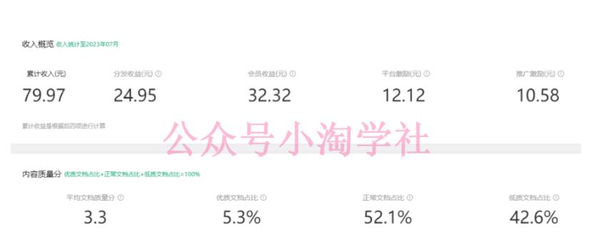 2023小淘AI文库项目，亲测可行，可以批量放大操作插图1