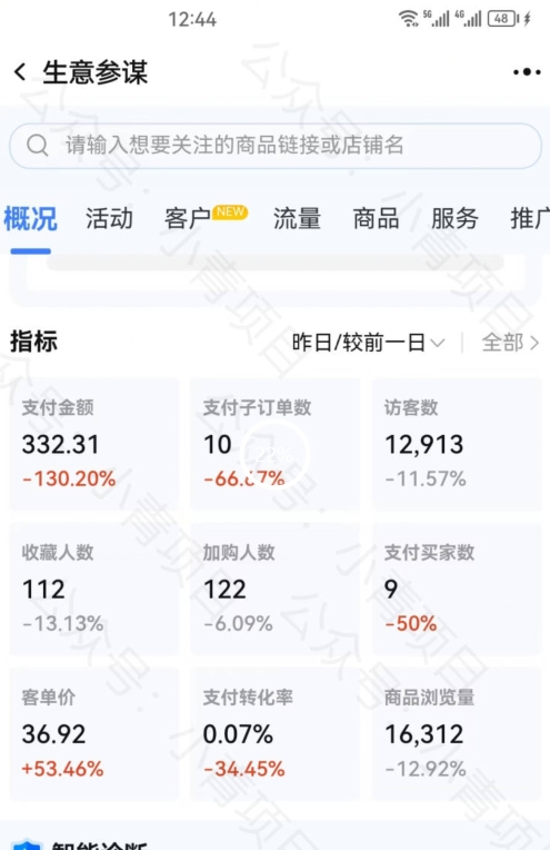 首发价值2980最新淘宝无货源不开车自然流超低成本截流玩法日入300+【揭秘】插图2