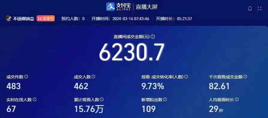 （9715期）挂机直播顶尖玩法，睡后日收入2000+、0成本，视频教学插图1