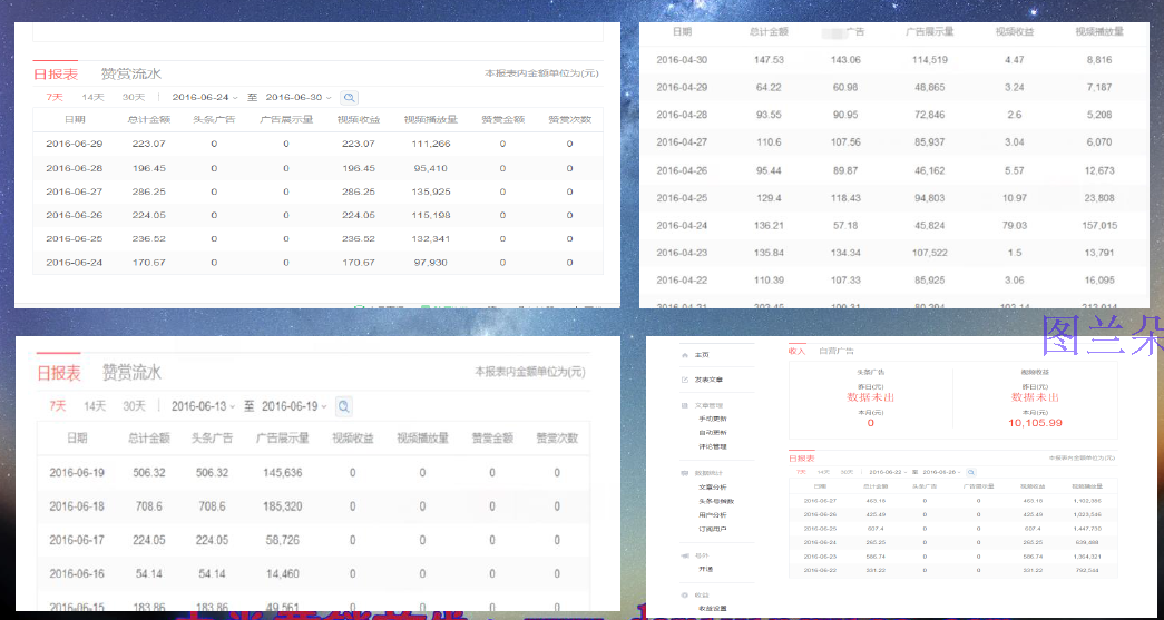 2016今日头条运营教程自媒体写作推广营销方案过新手视频转正教程【价值88元】1733 作者:福缘 帖子ID:27155 